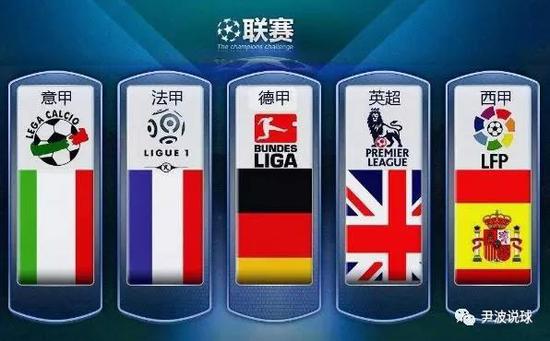造更多价值